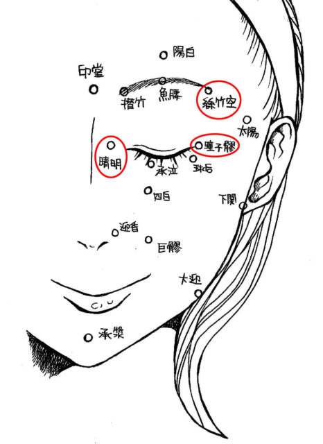 眼精疲労をためないようにする
